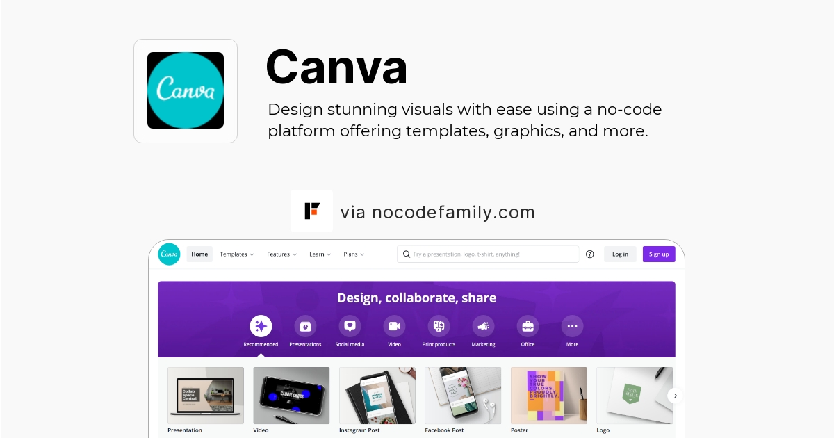 canva-reviews-templates-and-pricing-in-2024