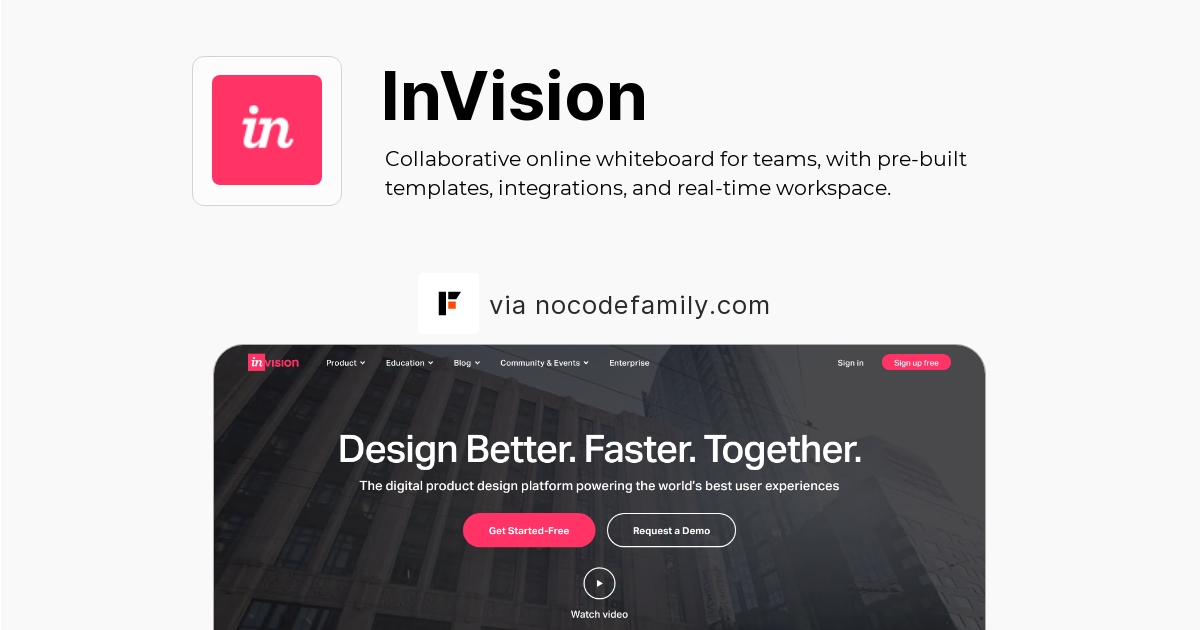InVision Reviews, Templates and Pricing in 2024
